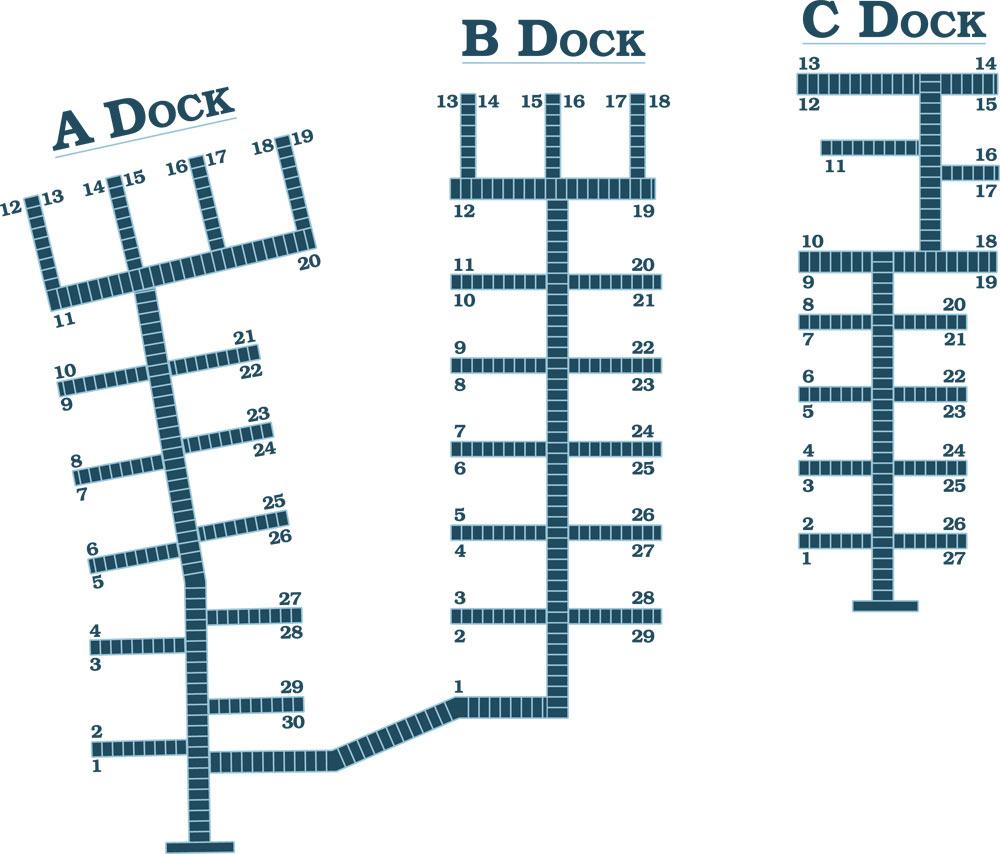 EG Marina Docks A, B, & C