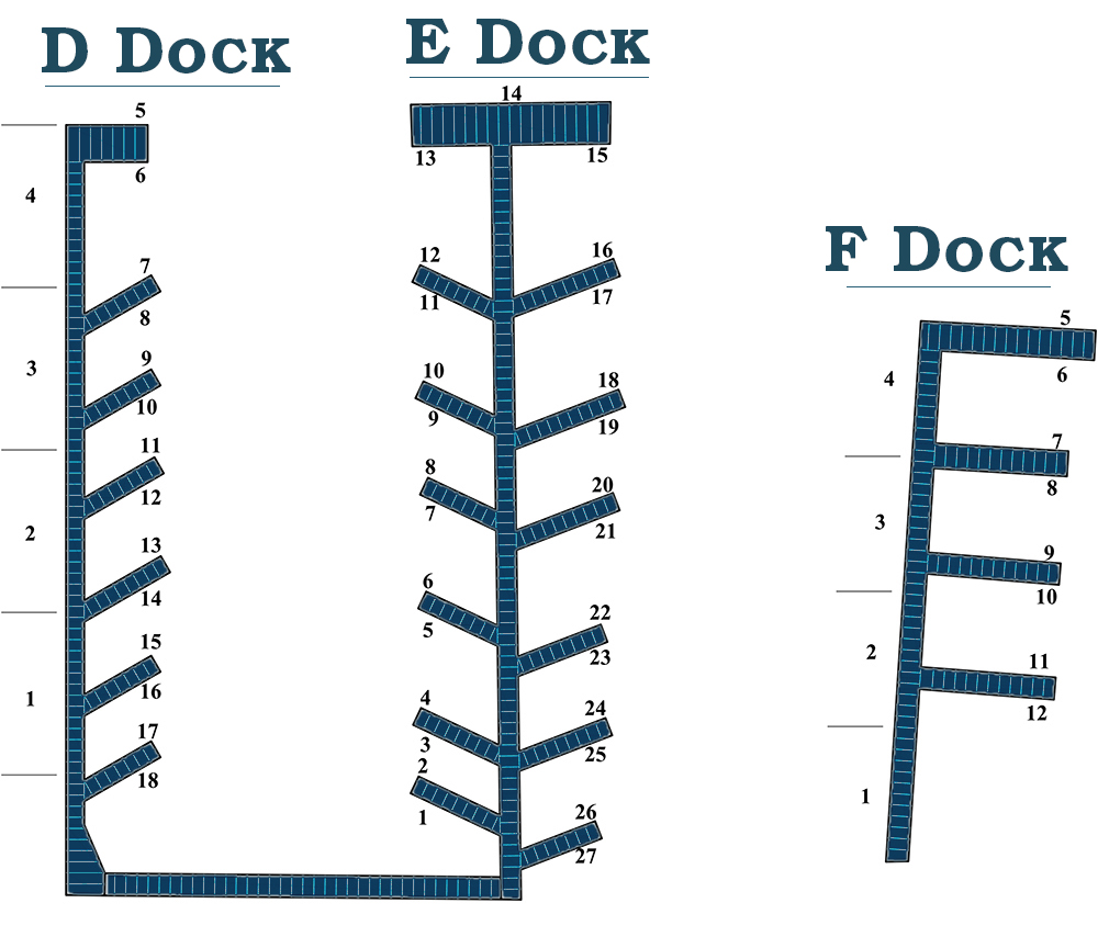 EG Marina Docks D, E & F